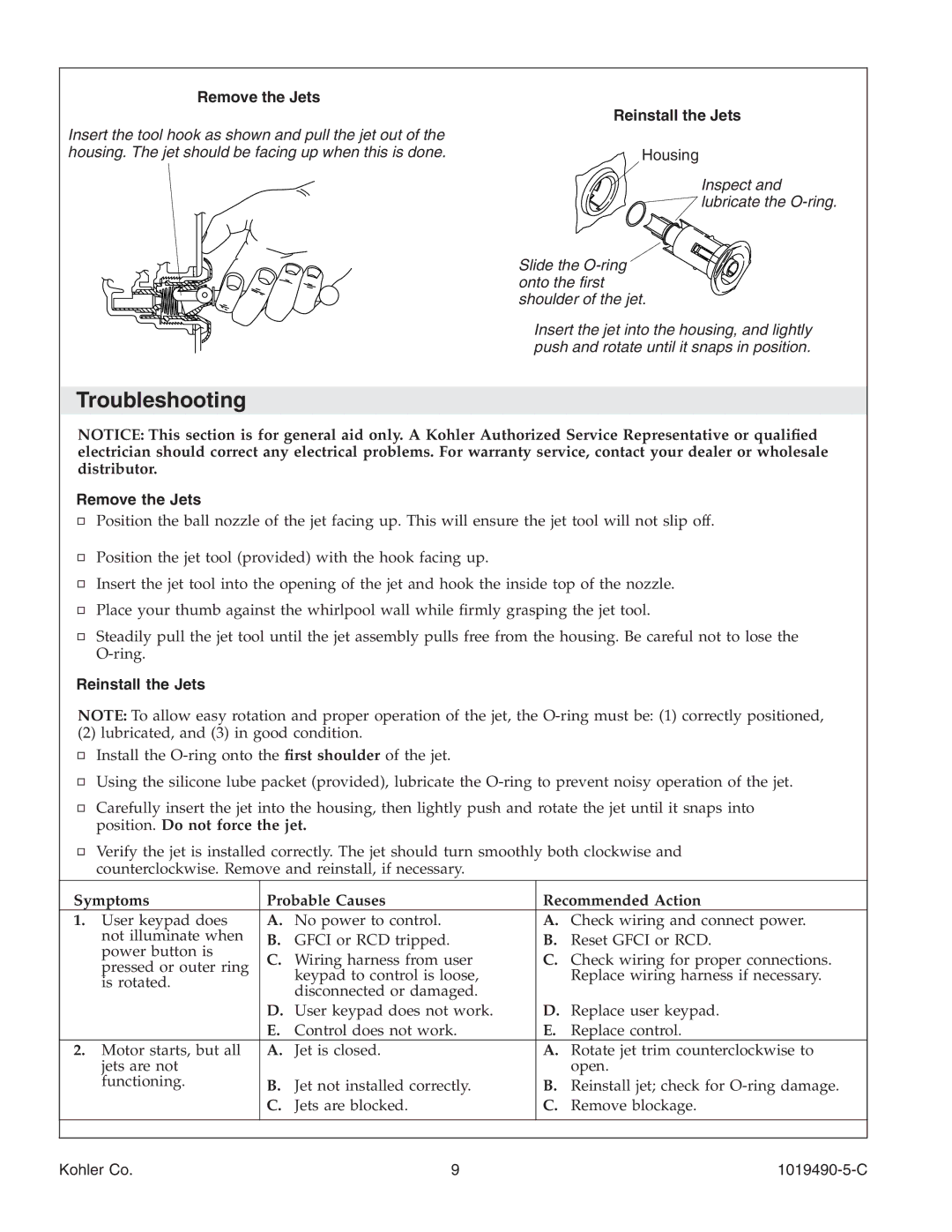 Kohler K-812-N1 Troubleshooting, Remove the Jets, Reinstall the Jets, Housing, Symptoms Probable Causes Recommended Action 