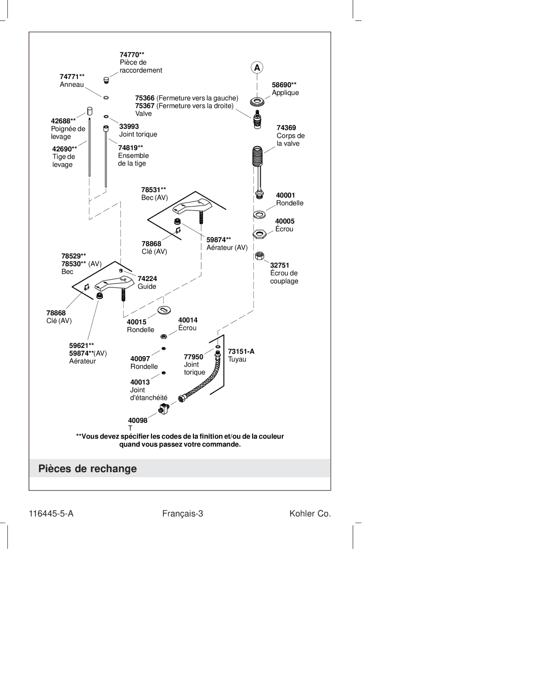 Kohler K-8211, K-8212 manual Pièces de rechange, A Français-3 Kohler Co 