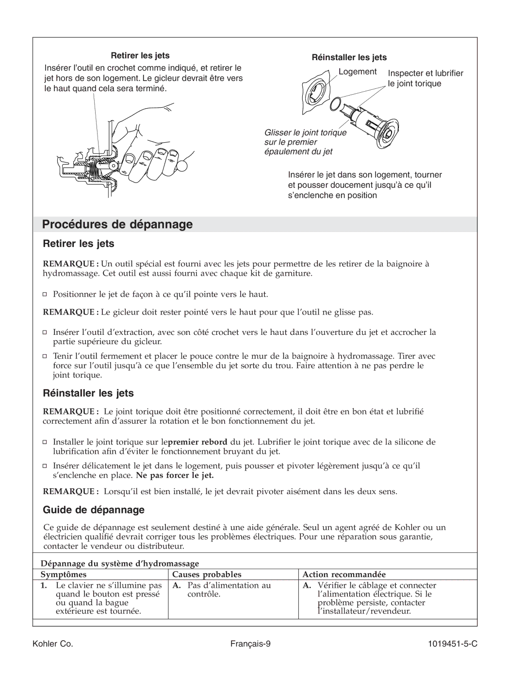 Kohler K-865 manual Procédures de dépannage, Retirer les jets, Réinstaller les jets, Kohler Co Français-9 1019451-5-C 