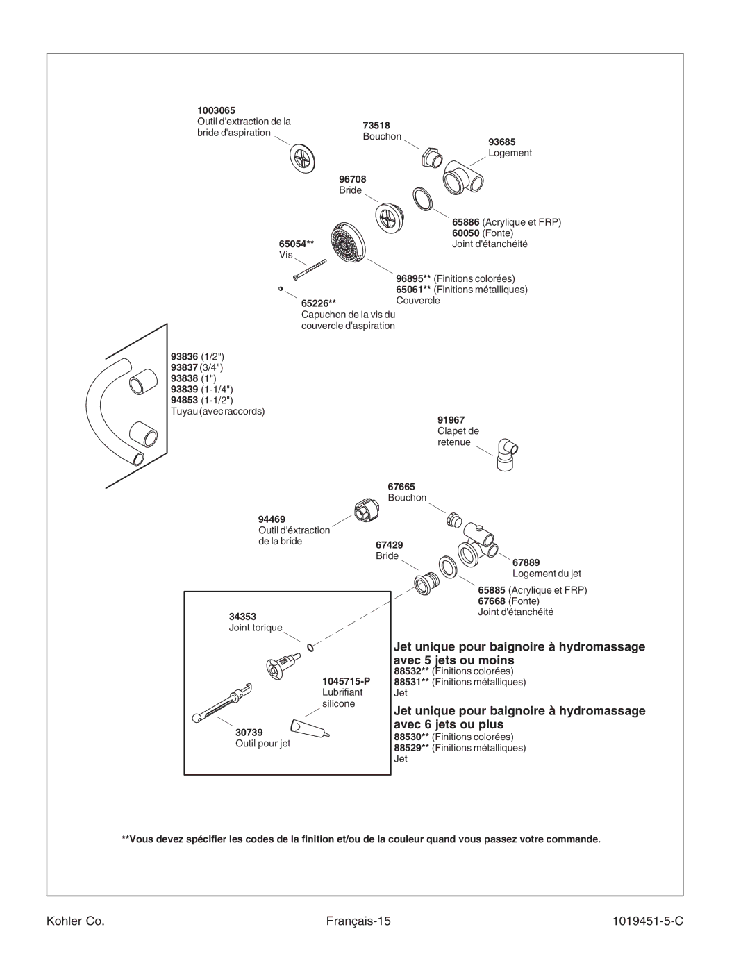 Kohler K-865 manual Jet unique pour baignoire à hydromassage, Avec 5 jets ou moins, Avec 6 jets ou plus 