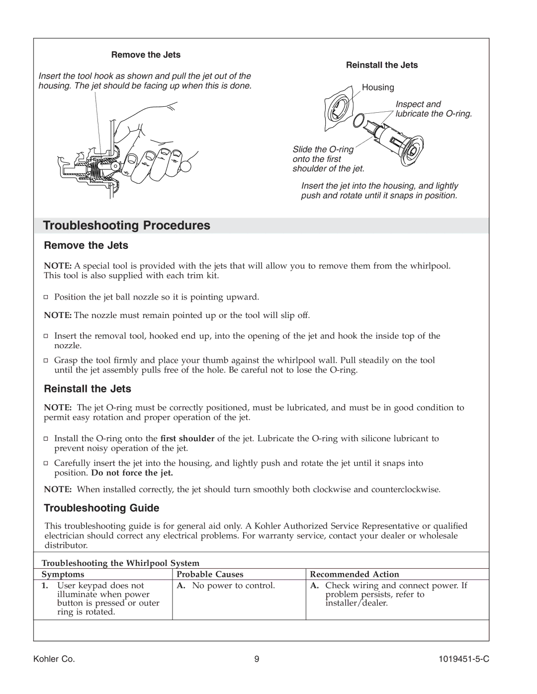 Kohler K-865 manual Troubleshooting Procedures, Remove the Jets, Reinstall the Jets, Housing 