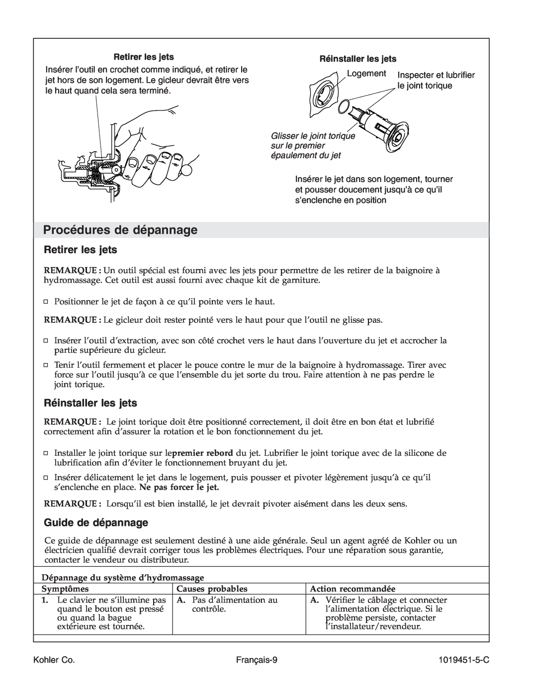 Kohler K-865 manual Procédures de dépannage, Retirer les jets, Réinstaller les jets, Guide de dépannage 