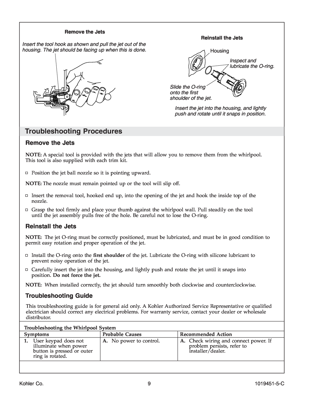 Kohler K-865 manual Troubleshooting Procedures, Remove the Jets, Reinstall the Jets, Troubleshooting Guide 