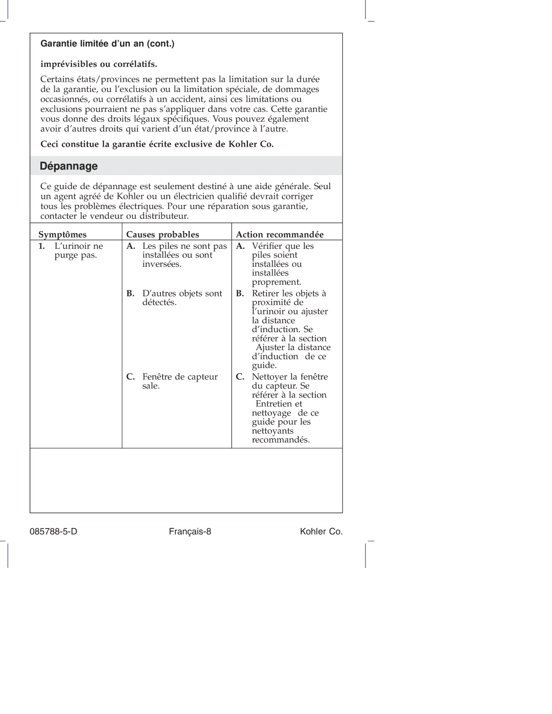 Kohler K4915 manual Dépannage, Garantie limitée d’un an, Imprévisibles ou corrélatifs 