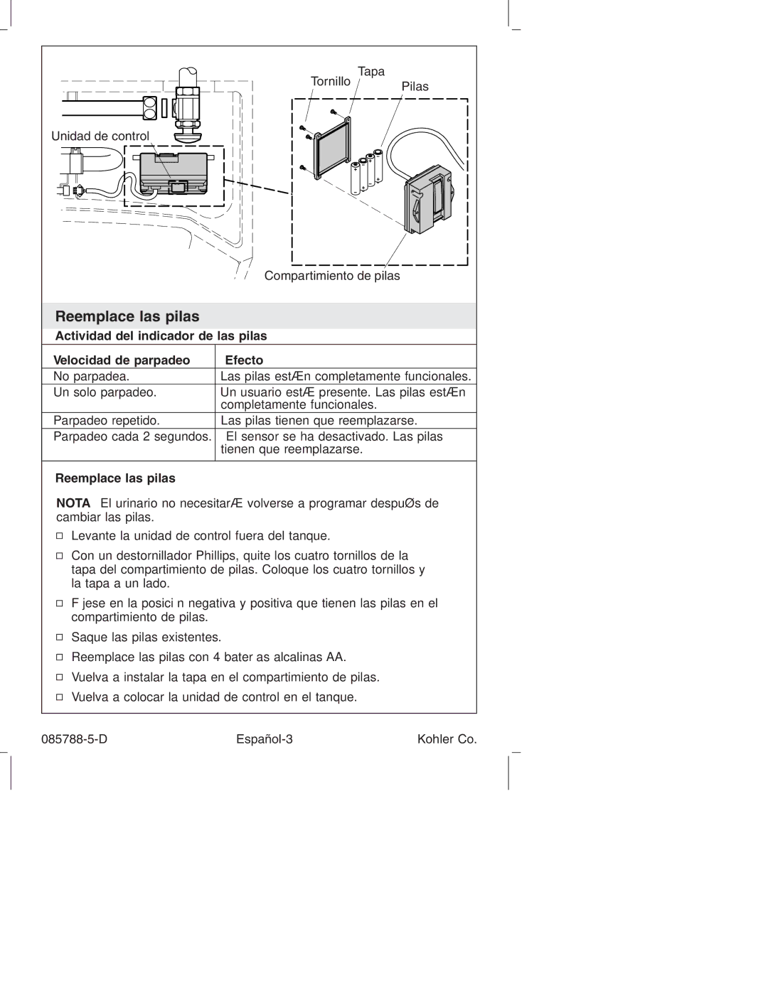 Kohler K4915 manual Reemplace las pilas, Actividad del indicador de las pilas, Velocidad de parpadeo Efecto 