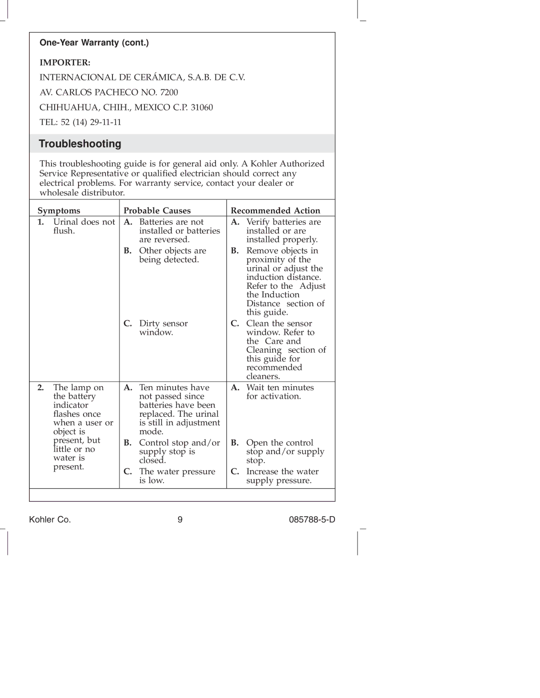Kohler K4915 manual Troubleshooting, One-Year Warranty, Symptoms Probable Causes Recommended Action 