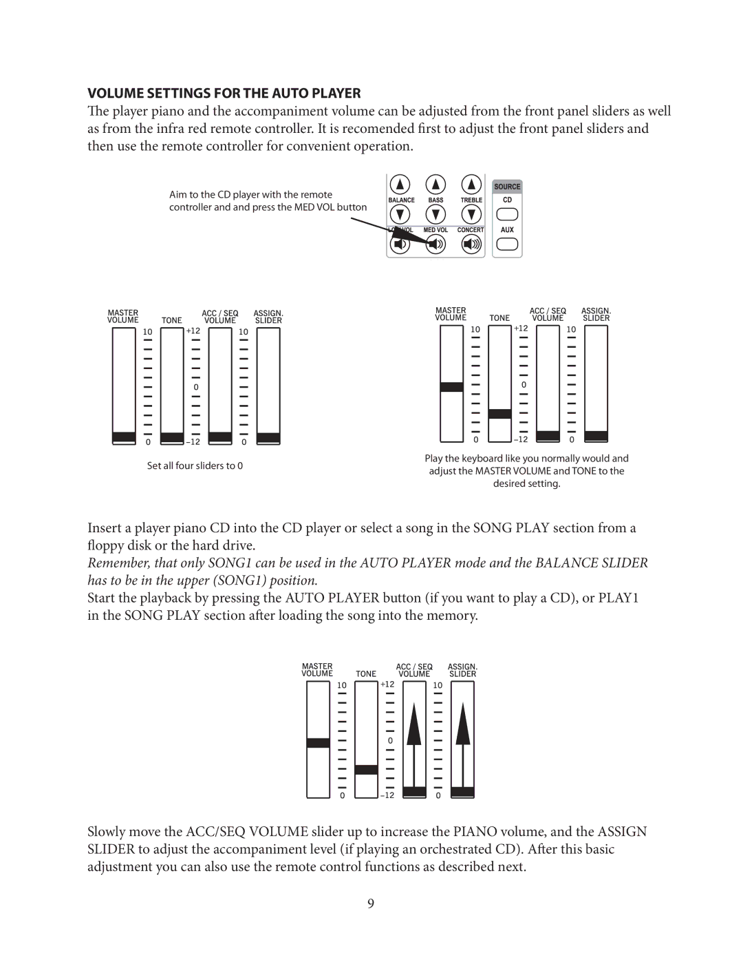 Kohler KD165 manual Volume Settings for the Auto Player 