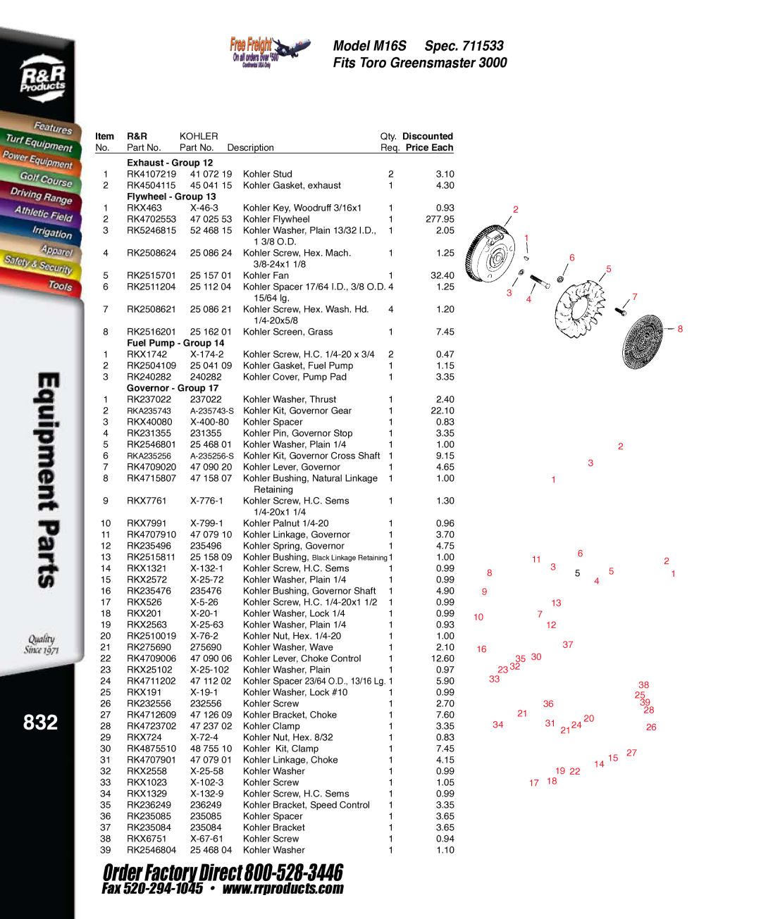 Kohler K321S, RKPX60390 service manual 832, Exhaust Group 