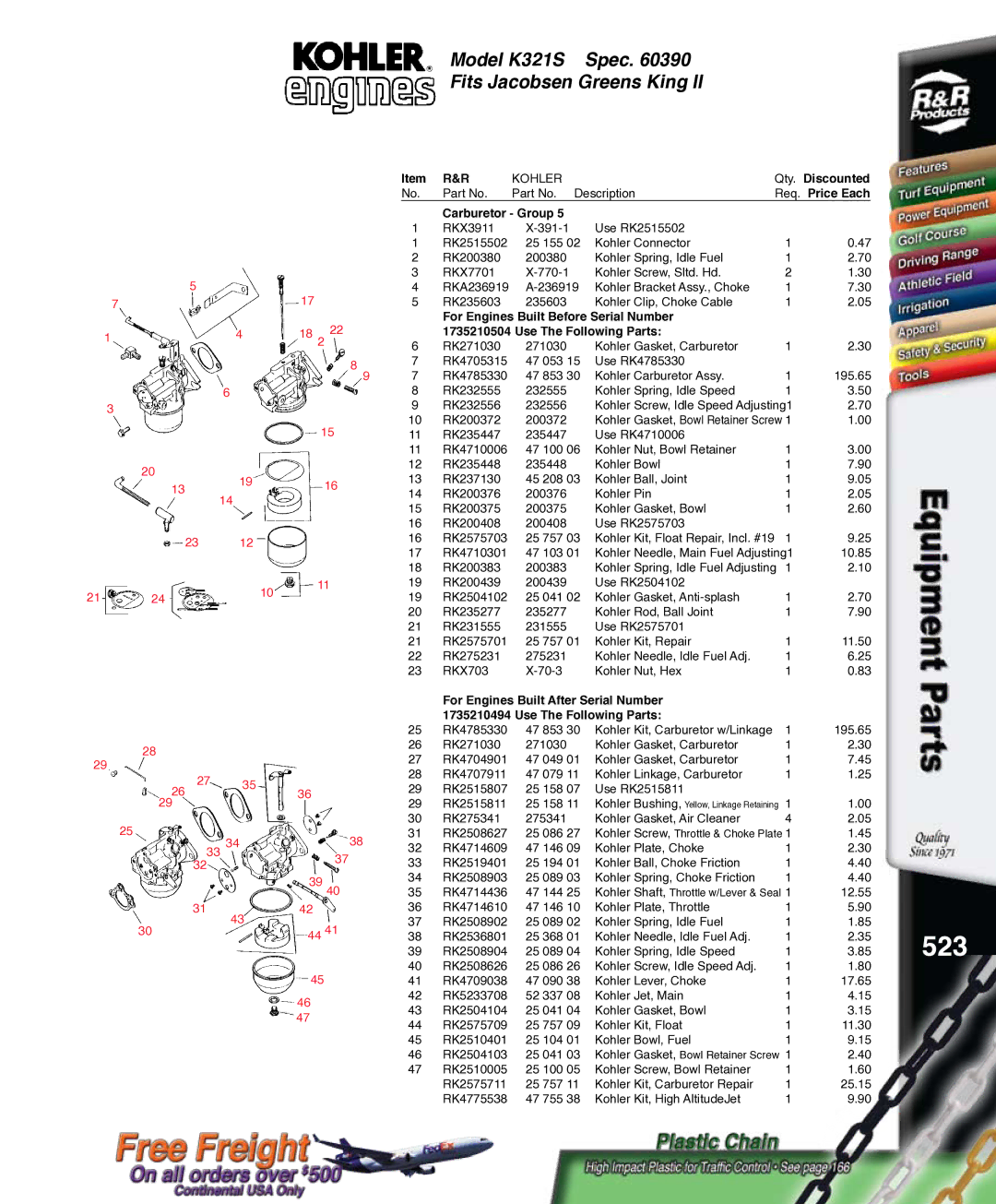 Kohler K321S, RKPX60390 service manual 523, Req. Price Each, Carburetor Group 