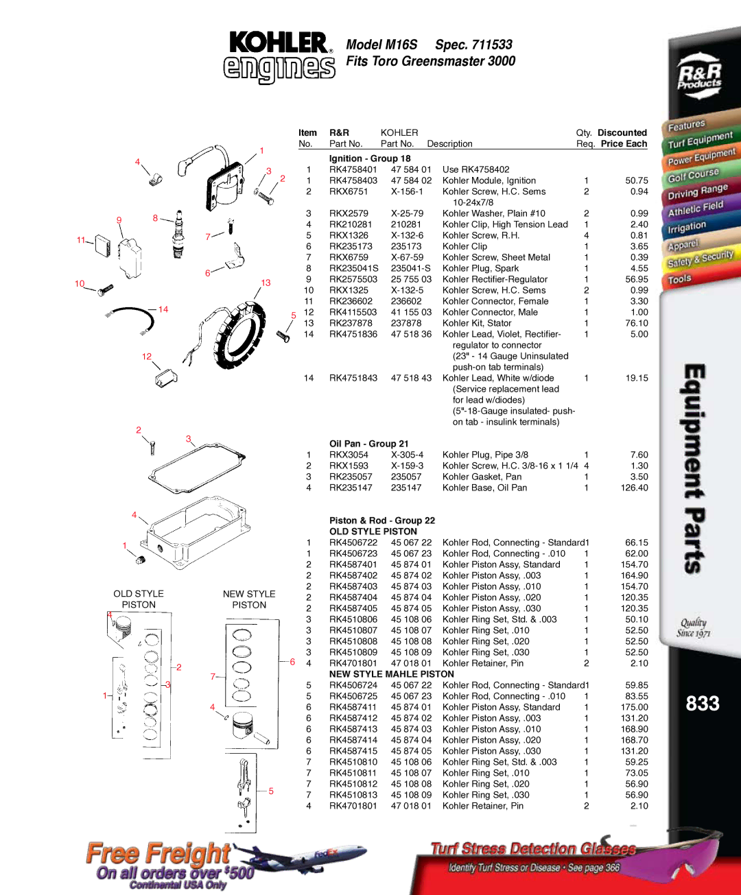 Kohler RKPX60390, K321S service manual 833, Piston 