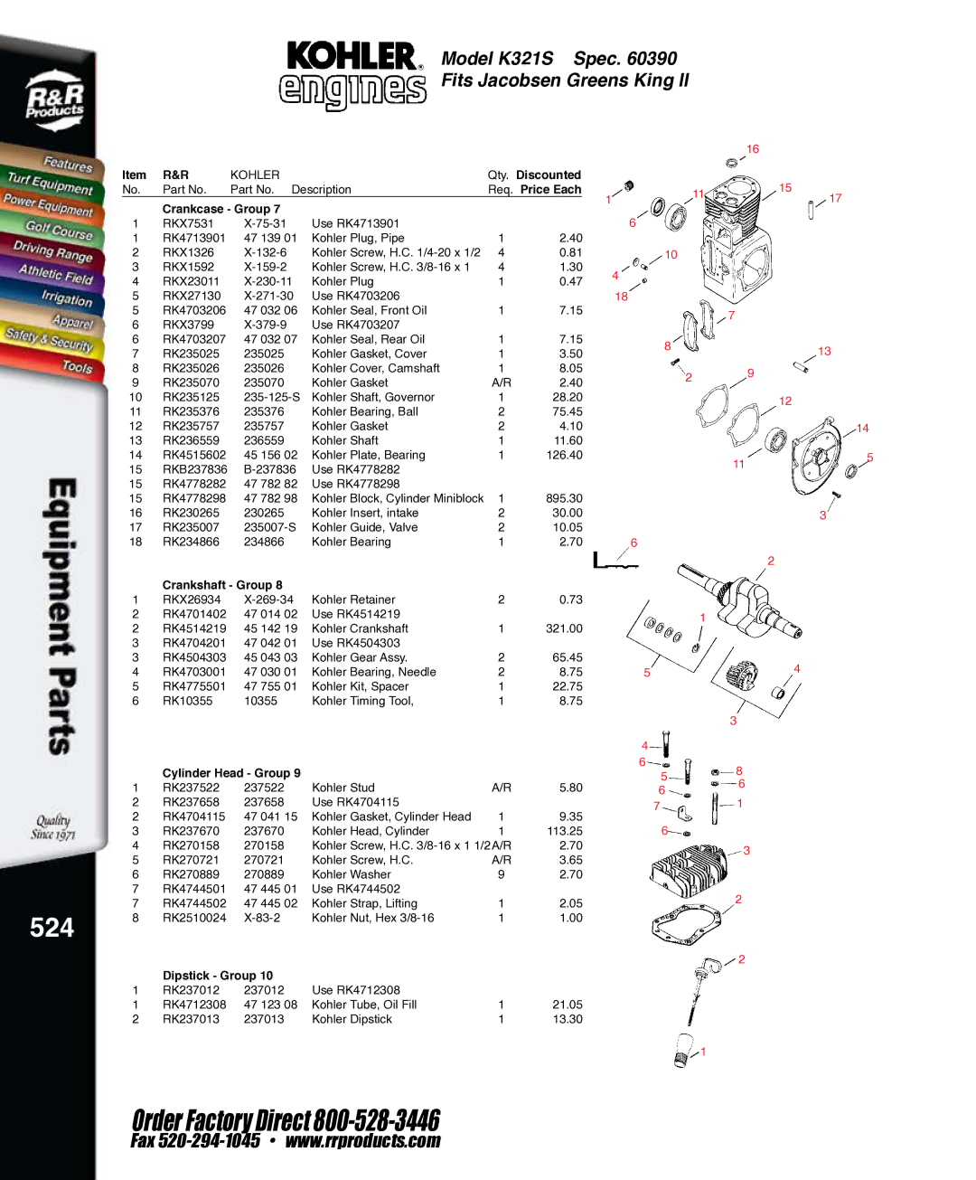 Kohler RKPX60390, K321S service manual 524, Crankcase Group, Crankshaft Group, Cylinder Head Group, Dipstick Group 