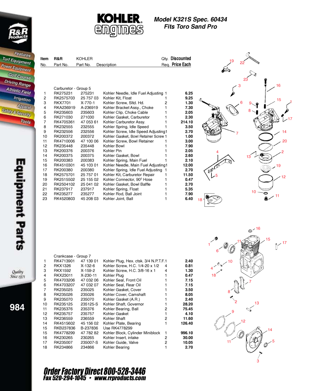 Kohler K321S, RKPX60390 service manual 984, 214.10, 996.10 