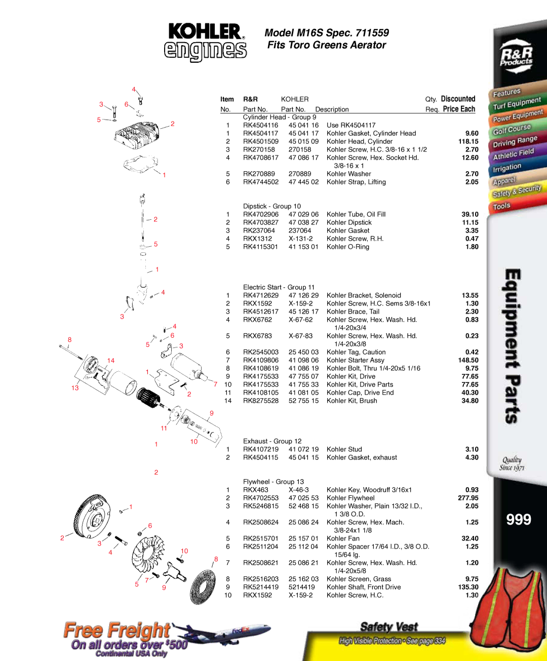 Kohler RKPX60390, K321S service manual 999, 135.30 