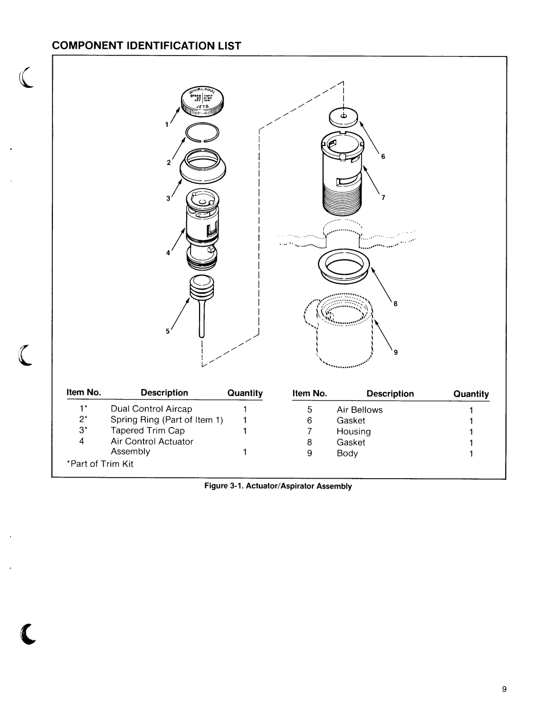 Kohler SA Series manual 