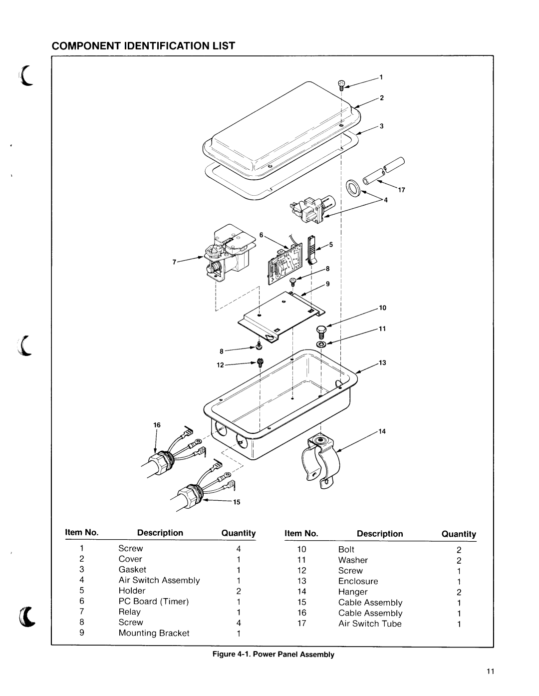 Kohler SA Series manual 