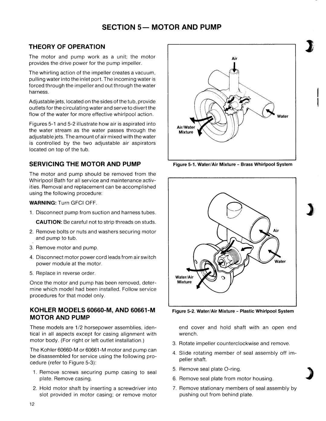 Kohler SA Series manual 