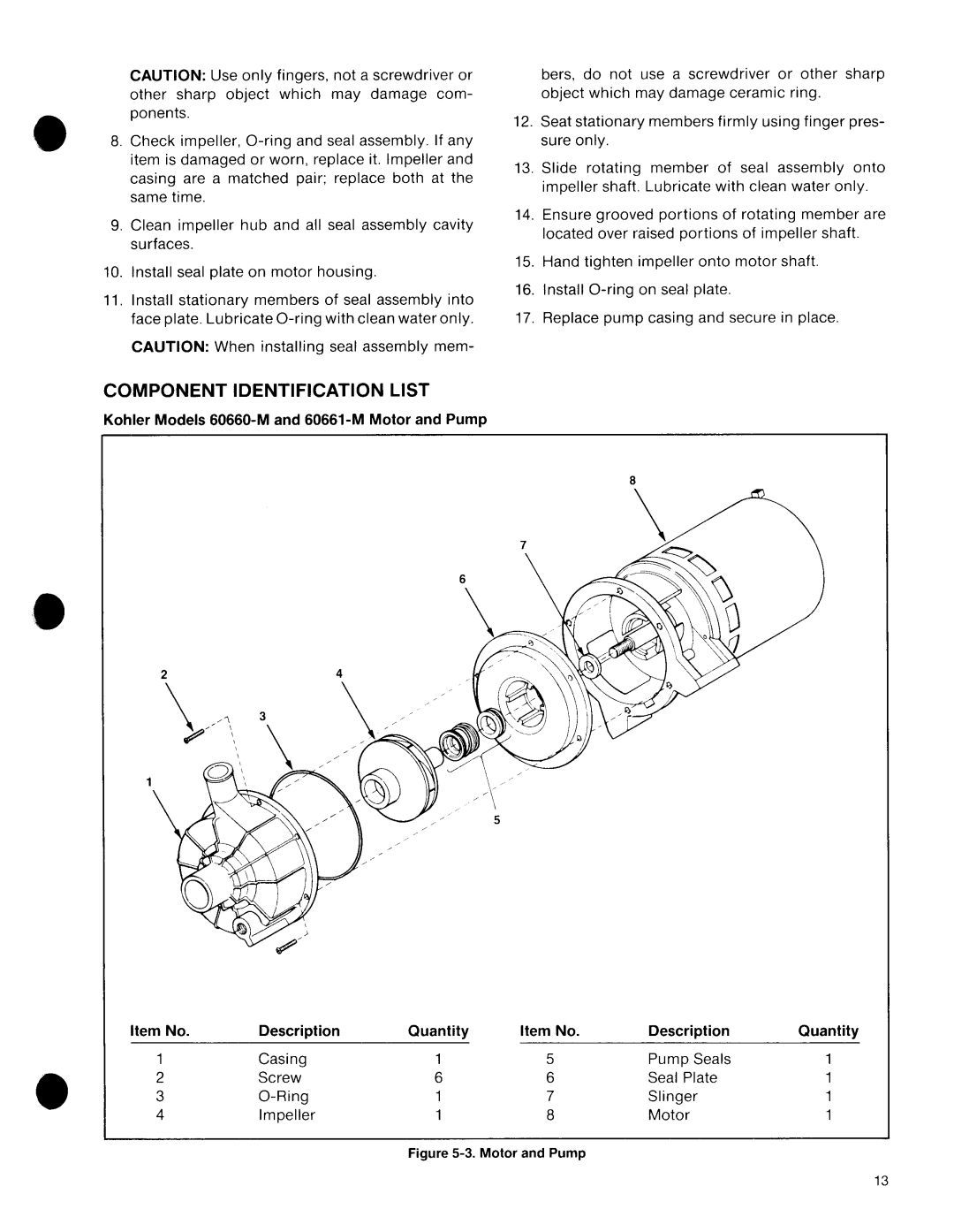 Kohler SA Series manual 