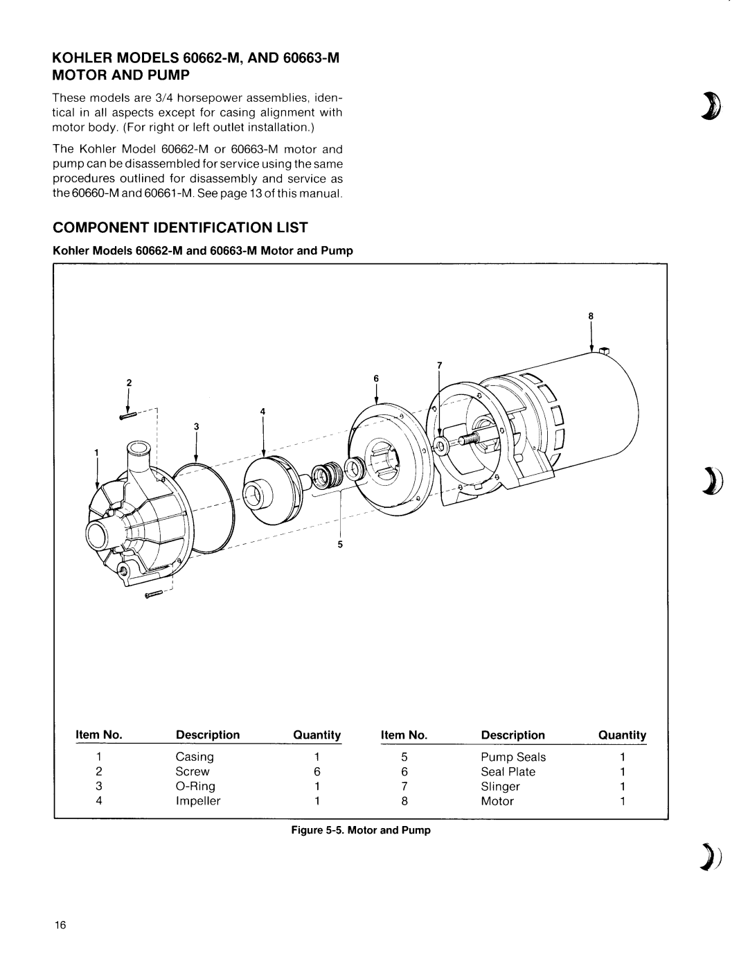 Kohler SA Series manual 