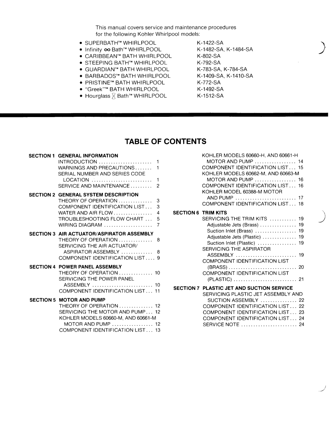 Kohler SA Series manual 