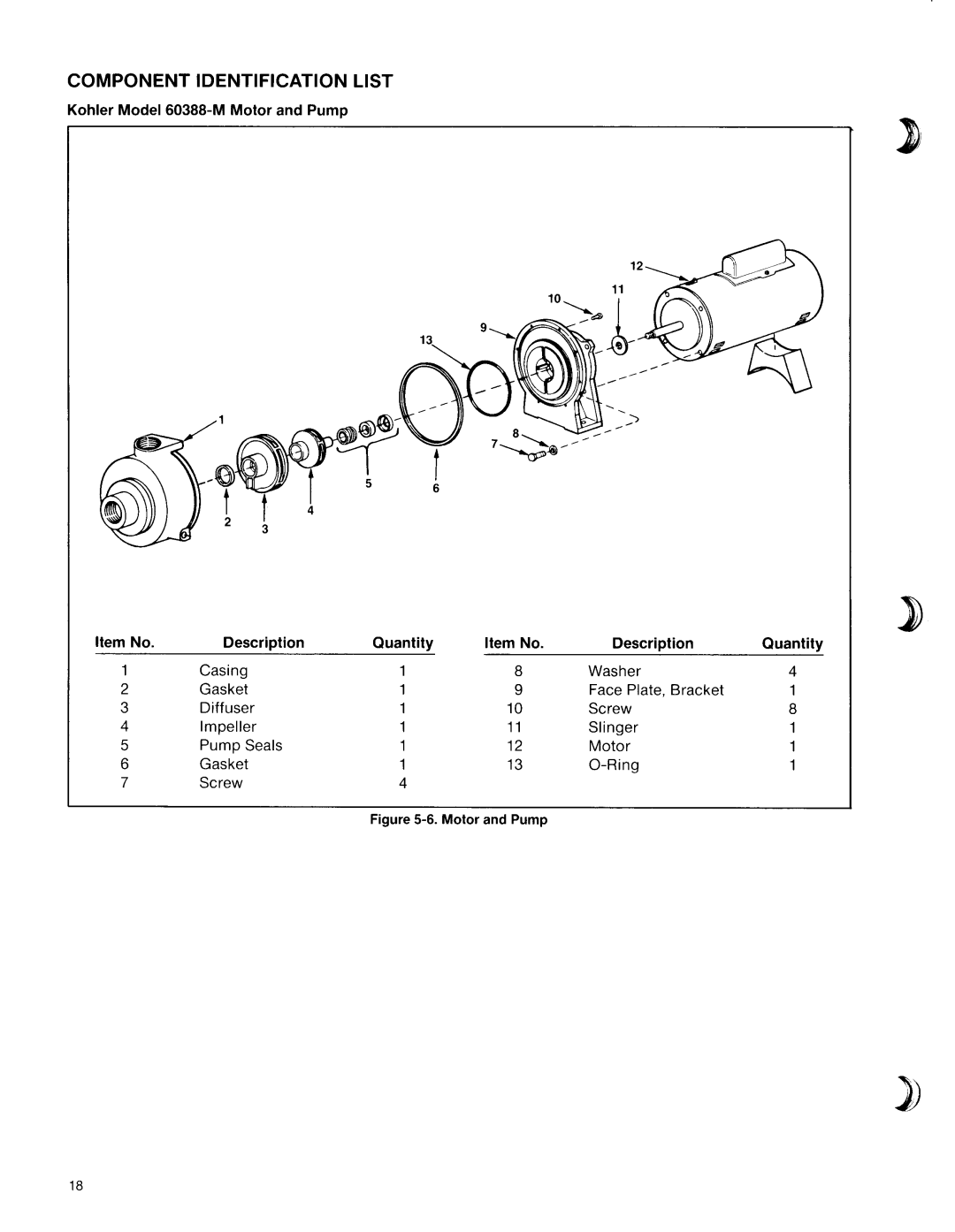 Kohler SA Series manual 