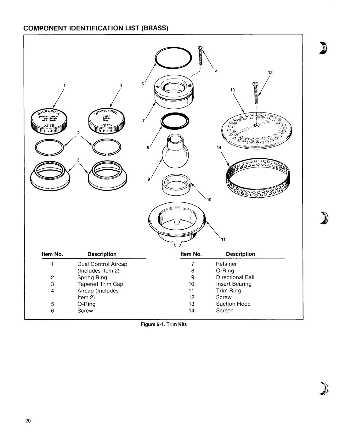 Kohler SA Series manual 