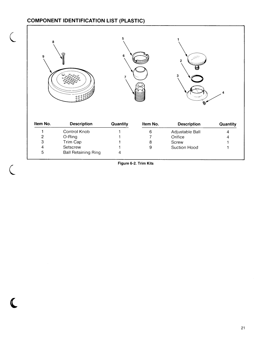 Kohler SA Series manual 