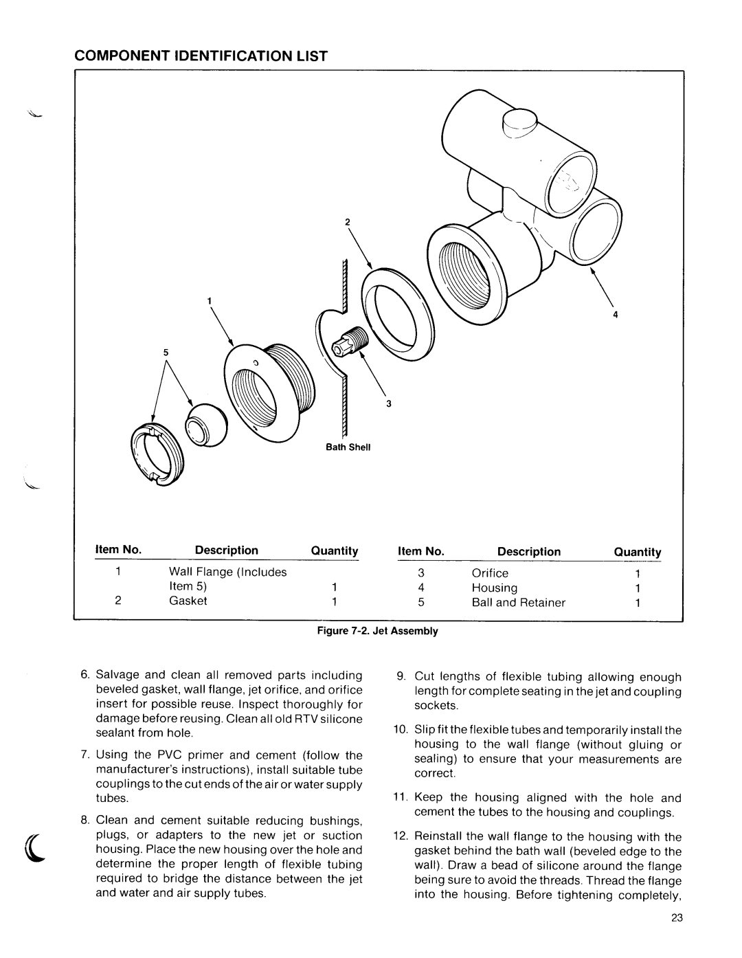 Kohler SA Series manual 