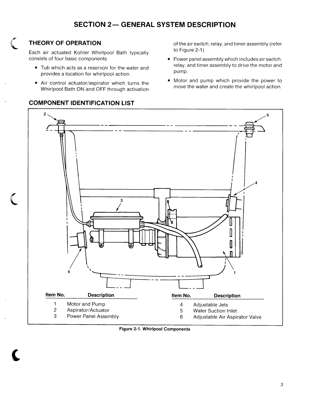 Kohler SA Series manual 