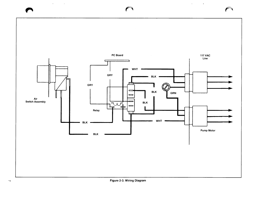 Kohler SA Series manual 