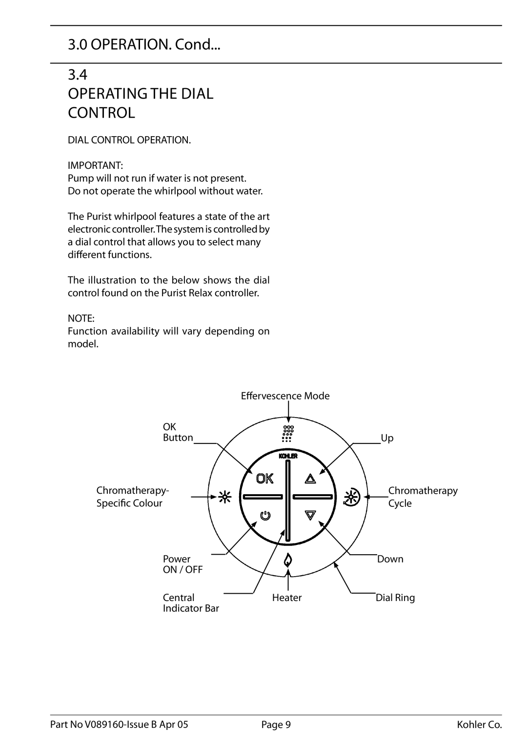 Kohler K-1110-CT-0, V089160 installation instructions Operating the Dial Control, Dial Control Operation 