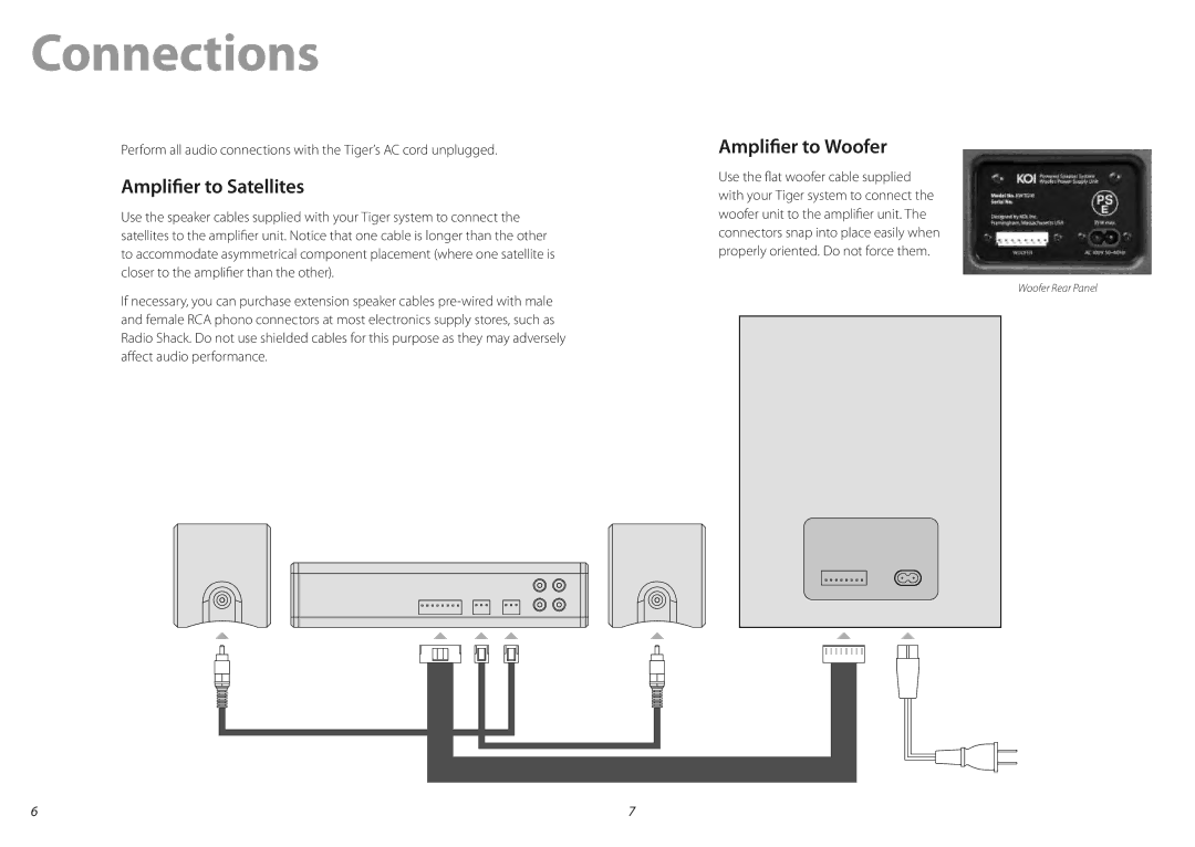 KOI TIGER Powered Speaker System manual Connections, Amplifier to Satellites, Amplifier to Woofer 