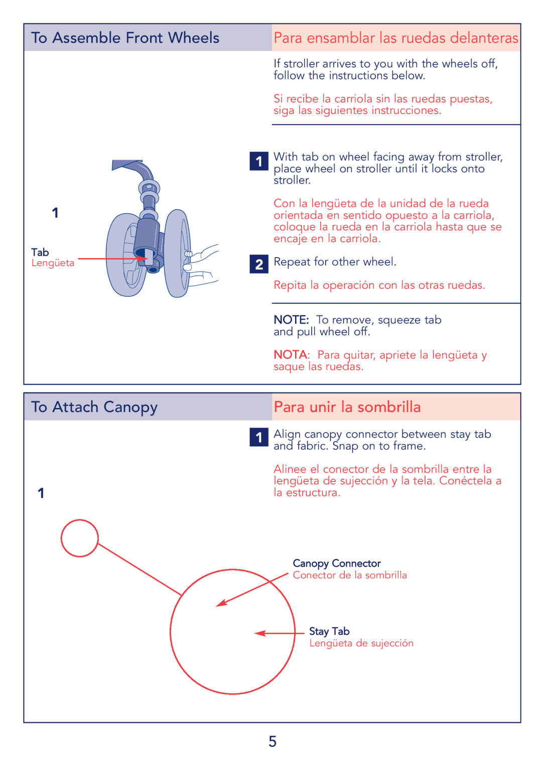 Kolcraft S59-R1 instruction sheet Para ensamblar las ruedas delanteras, Para unir la sombrilla 