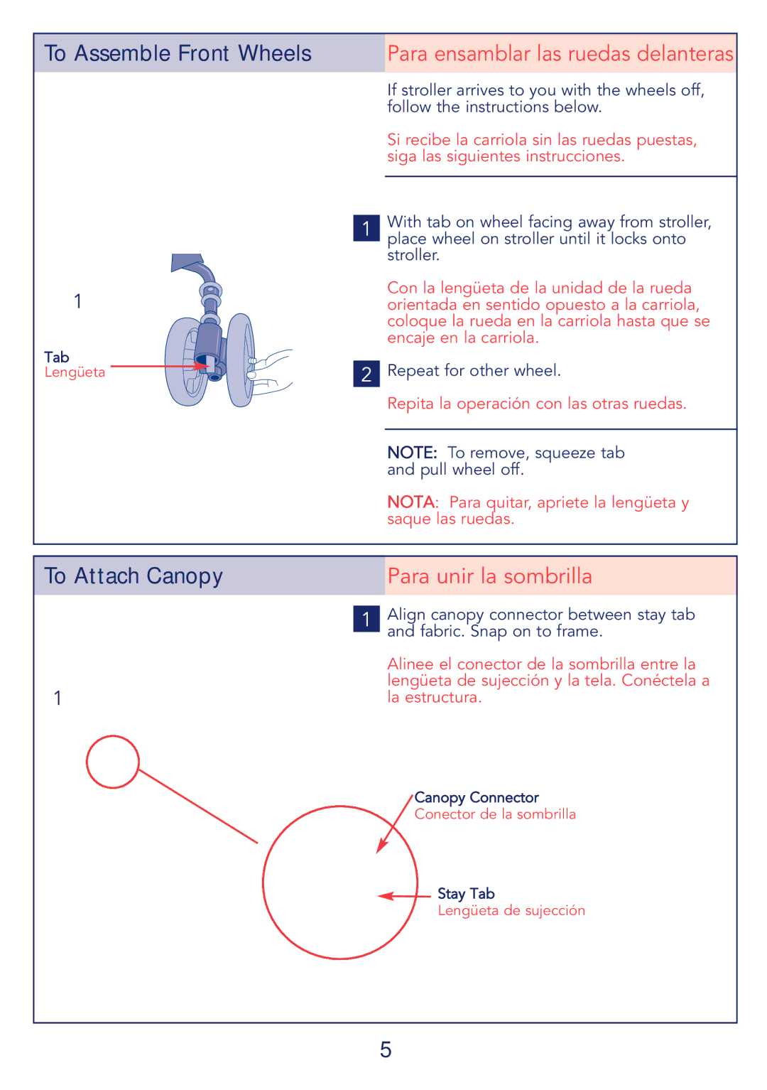 Kolcraft S64-R2 instruction sheet Para ensamblar las ruedas delanteras, Para unir la sombrilla 