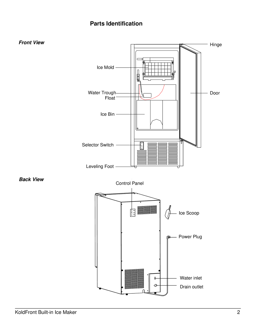 KoldFront KIM450S owner manual Parts Identification 