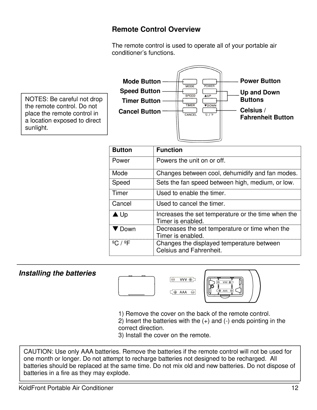 KoldFront PAC8000S owner manual Remote Control Overview, Installing the batteries 