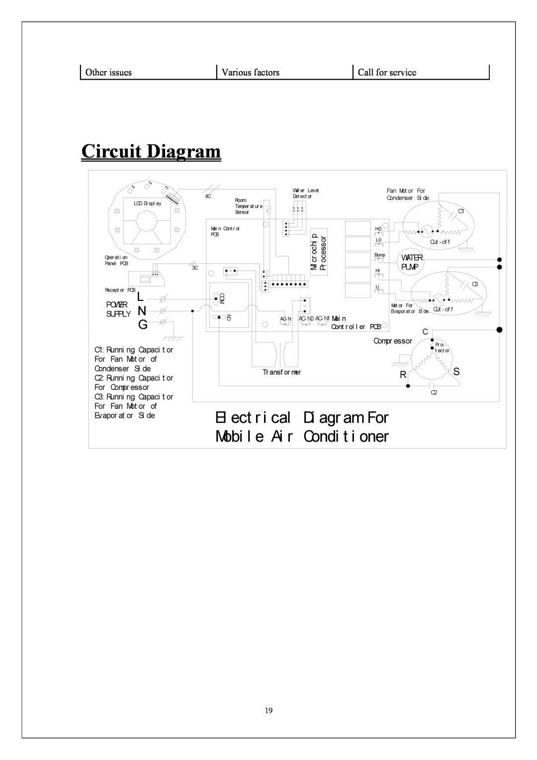 KoldFront PAC9000 manual Circuit Diagram, El ect r i cal, Di agr am For, Mobi l e Ai r, Condi t i oner 