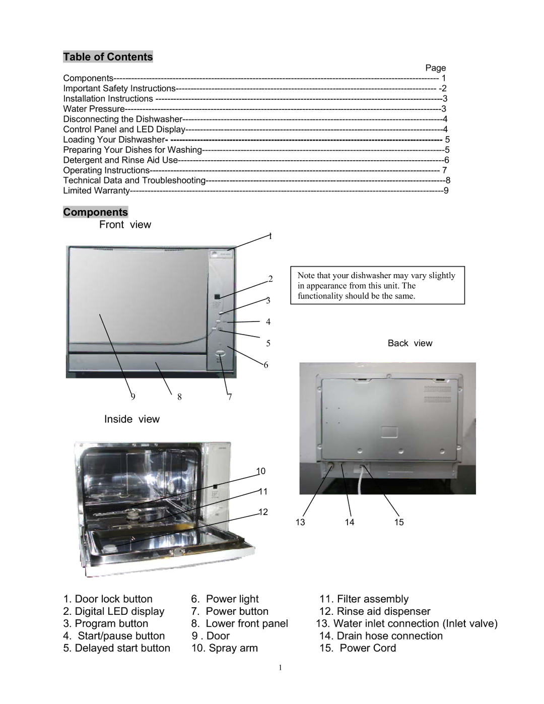 KoldFront PDW45E manual Table of Contents, Components 