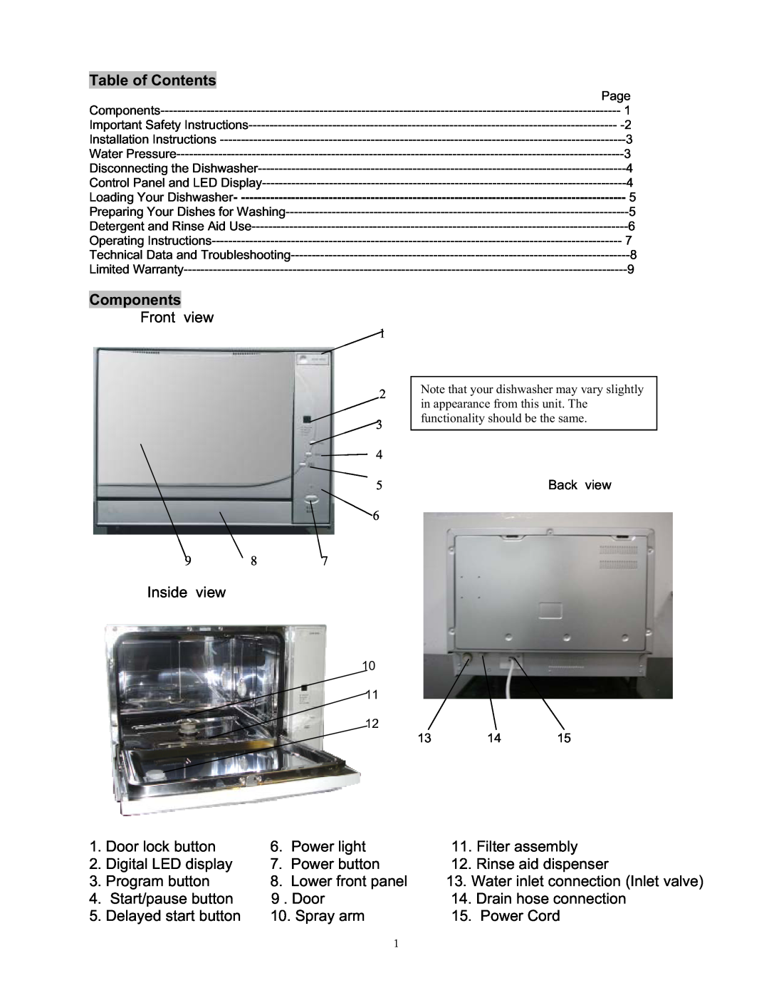 KoldFront PDW45E manual Table of Contents, Components 