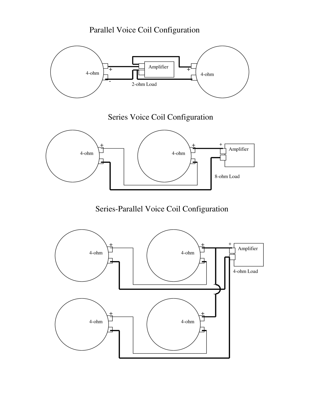 Kole Audio electronic KLE-10 warranty Parallel Voice Coil Configuration, Series Voice Coil Configuration 