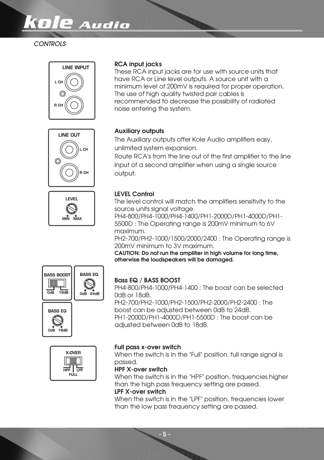 Kole Audio electronic PH2-1500, PH4-800, PH4-1000, PH2-2400, PH2-2000, PH2-1000, PH4-1400, PH1-2000D manual Controls 