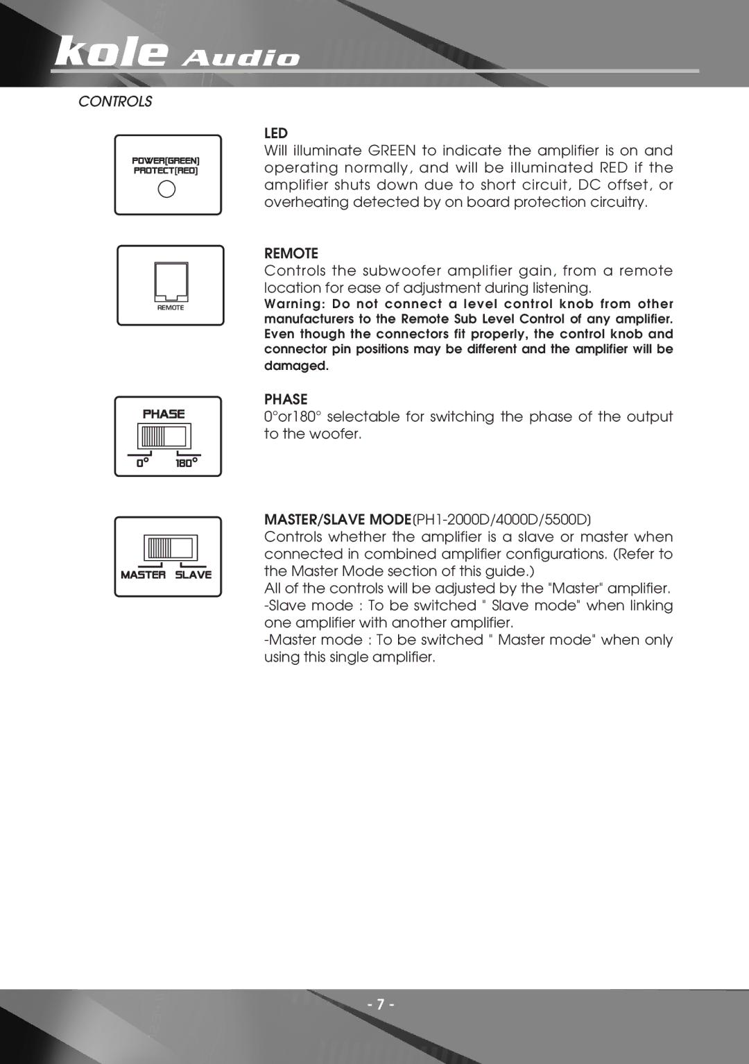 Kole Audio electronic PH4-1000, PH4-800, PH2-2400, PH2-2000, PH2-1000, PH4-1400, PH1-2000D, PH2-1500 manual Led 