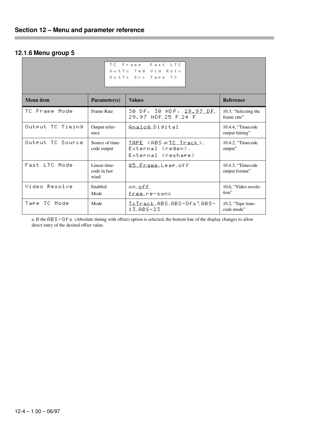 Kolpak DA-98 manual OutTcSrcTapeTC, Menu and parameter Refe ence 