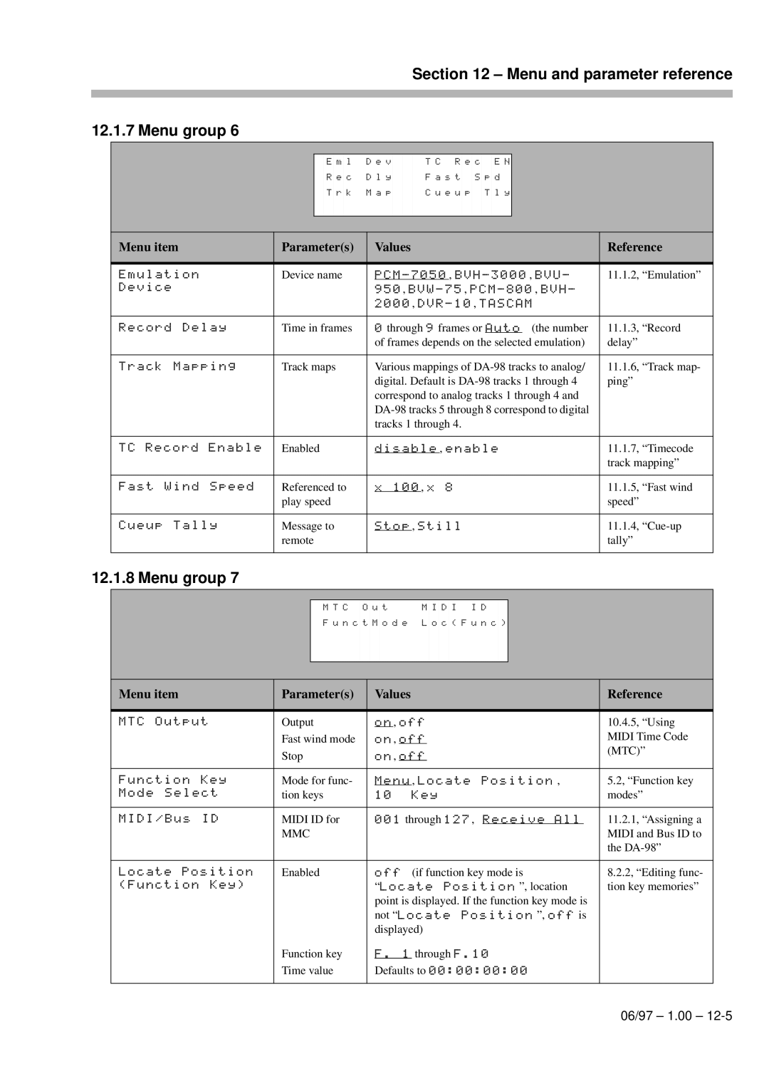 Kolpak DA-98 manual TrkMapCueupTly, Section 