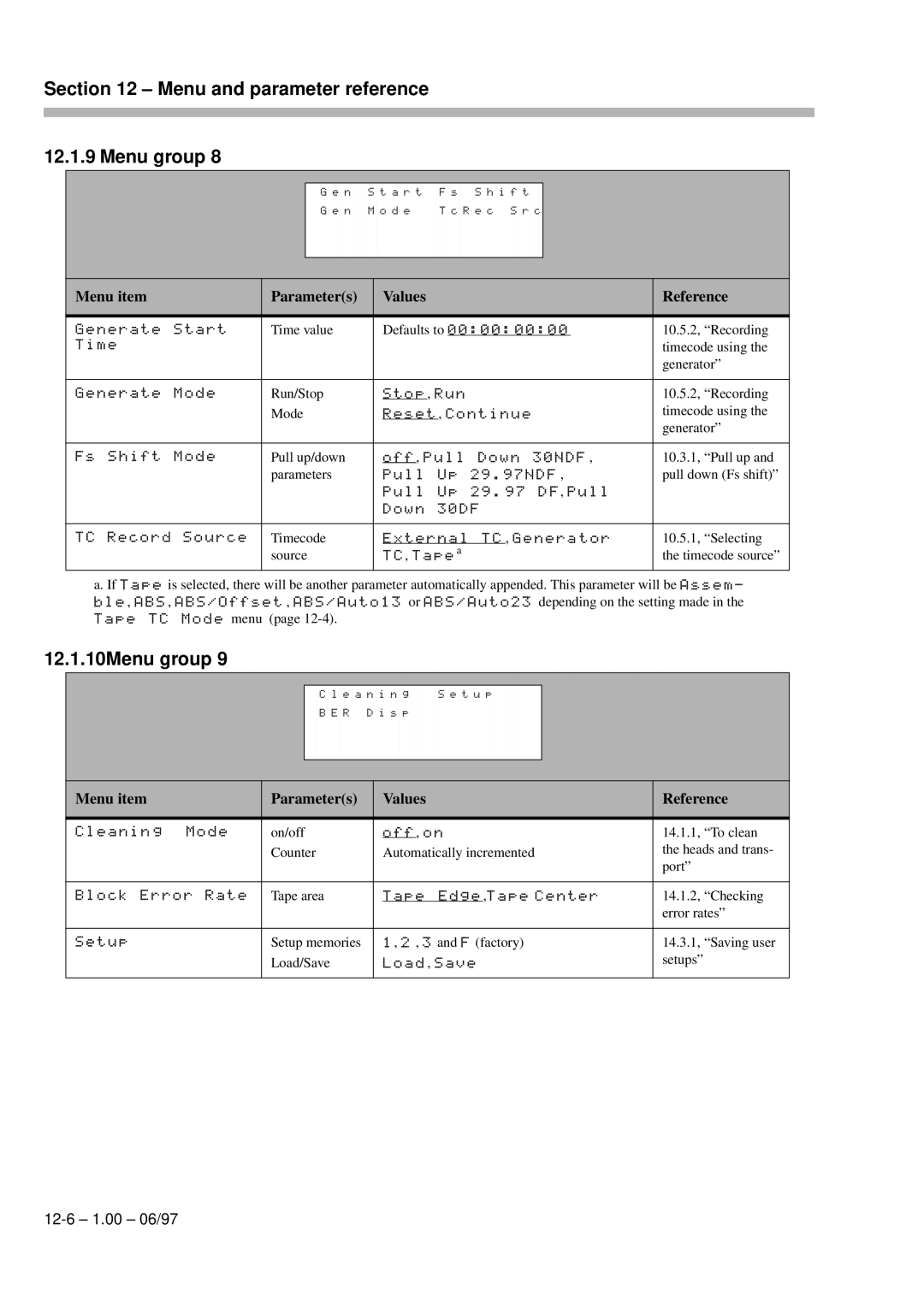 Kolpak DA-98 manual Stop, 12.1.10Menu group 