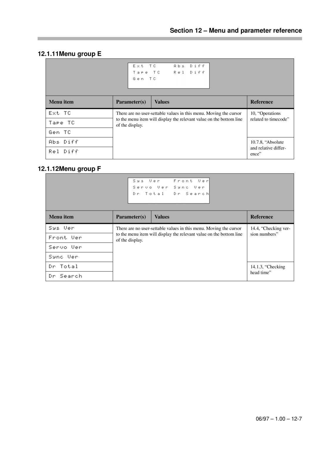 Kolpak DA-98 manual 12.1.11Menu group E, 12.1.12Menu group F 