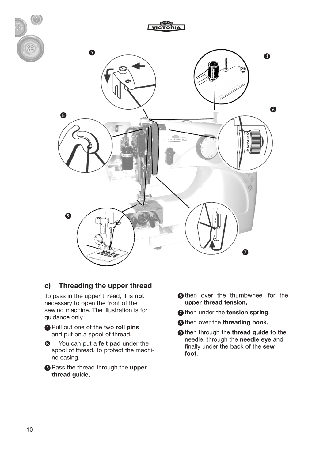 Kompernass E-2073 manual Threading the upper thread, Then over the threading hook 