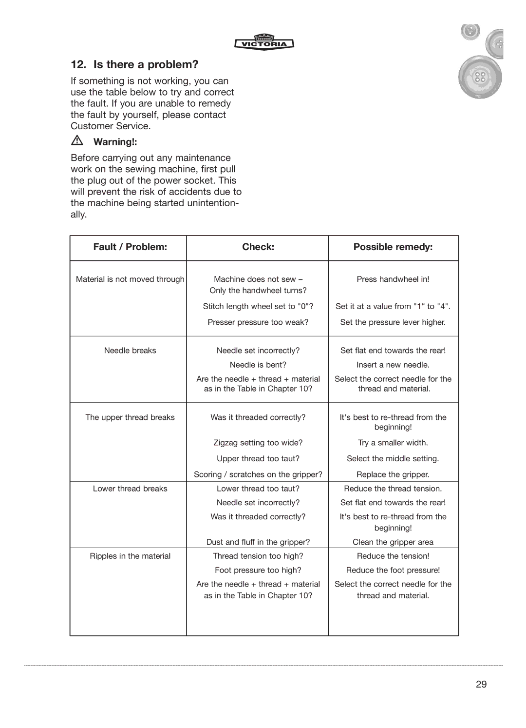 Kompernass E-2073 manual Is there a problem?, Fault / Problem Check Possible remedy 