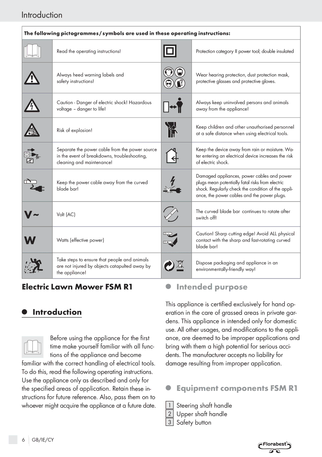 Kompernass manual Electric Lawn Mower FSM R1 Introduction, Intended purpose, Equipment components FSM R1 