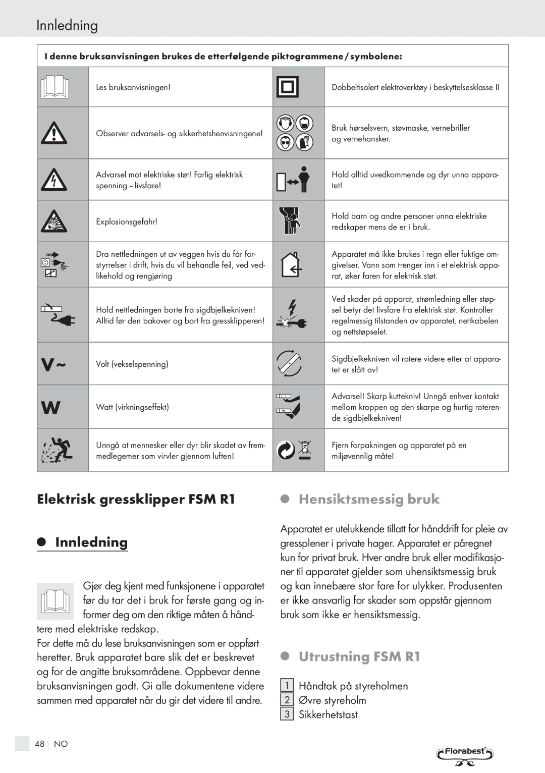 Kompernass manual Elektrisk gressklipper FSM R1 Innledning, Hensiktsmessig bruk, Utrustning FSM R1 