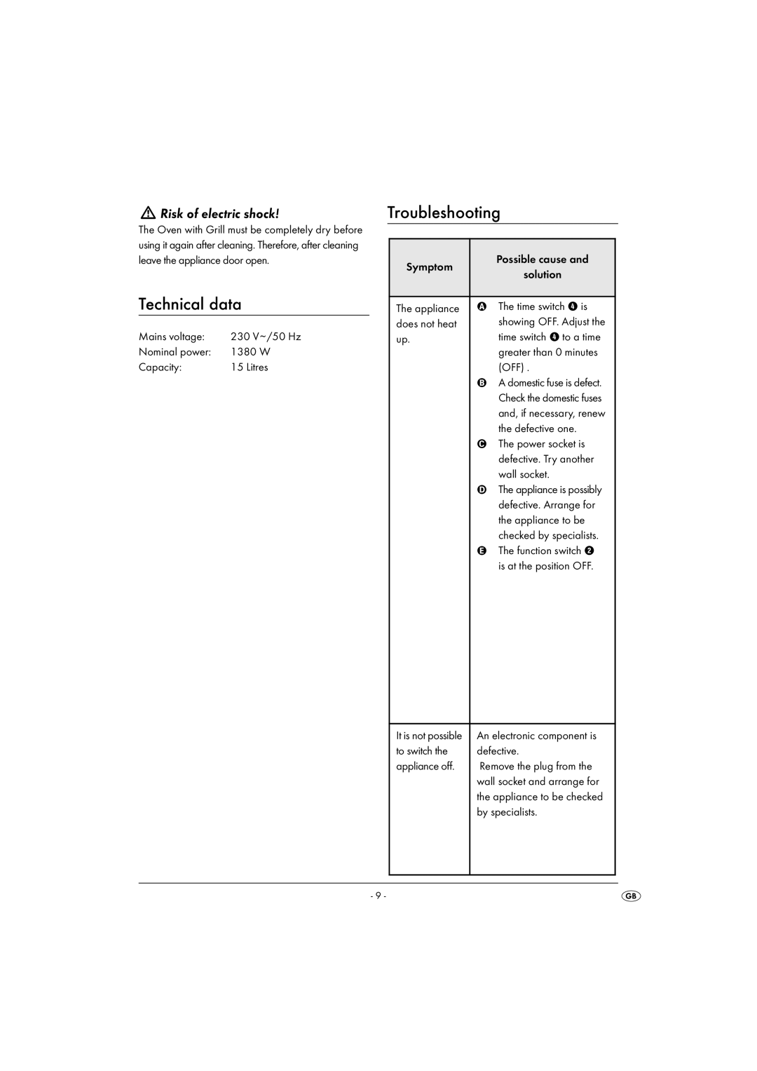 Kompernass KH 1139 manual Technical data, Troubleshooting 